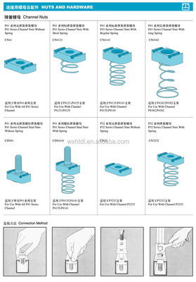 ซื้อ ยาว M5 M6 M8 M10 M12 3/8 ในช่อง Strut สปริงเน็ต 5-แพ็ค online manufacture